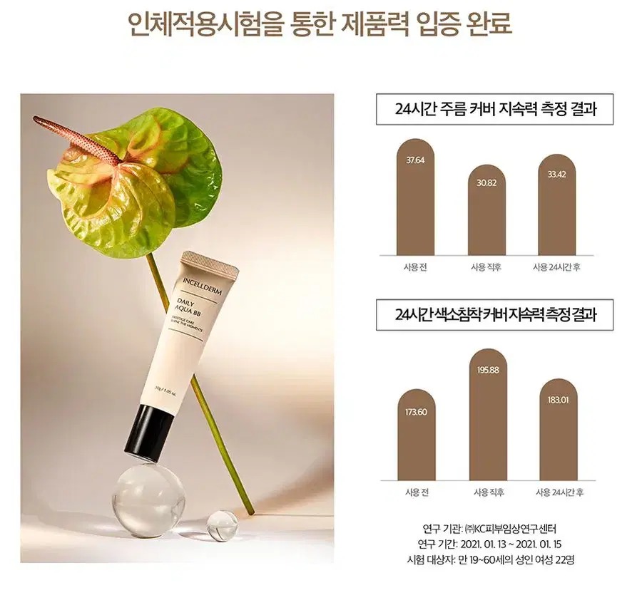 인셀덤 아쿠아 비비 &선 젤 세트